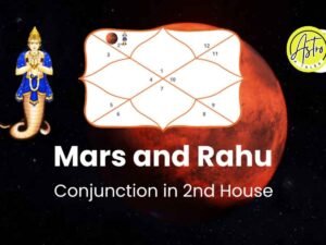 Read more about the article Impact of Mars and Rahu in the 2nd House on Voice and Presence